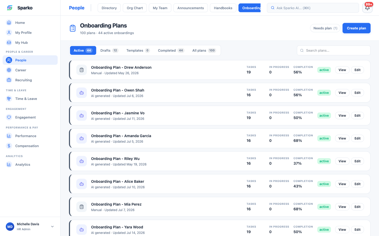 Sparko onboarding plans with AI-generated role-specific tasks and completion tracking